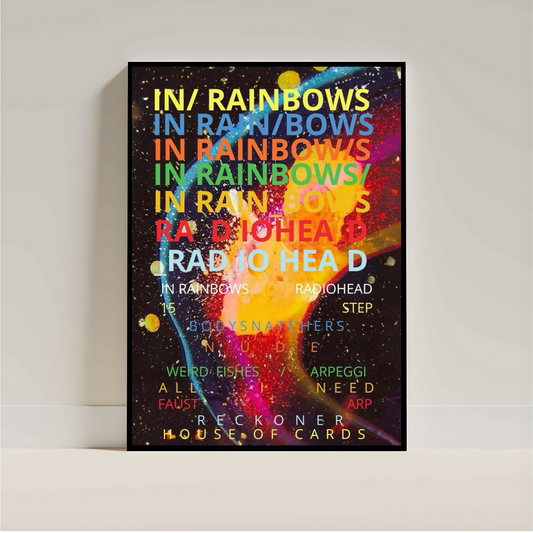 Radiohead Poster – Alternative Rock Wall Art for Bedroom & Studio