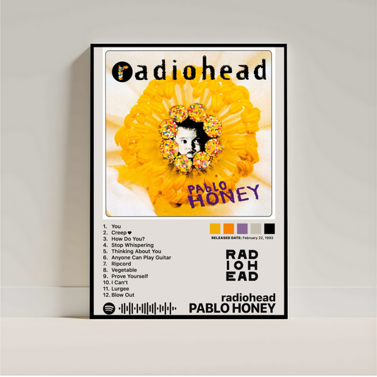Radiohead Poster – Alternative Rock Wall Art for Bedroom & Studio
